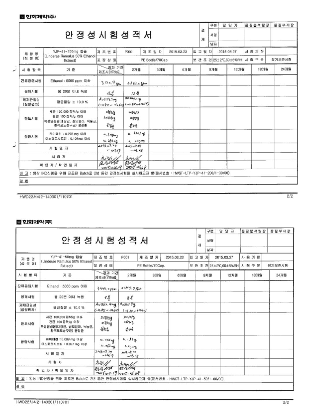 임상의약품 장기보존 안정성 시험 (200mg, 50mg)