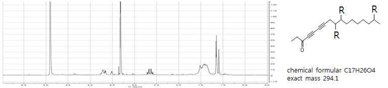 WGBMC01화합물의 1H-NMR 및 구조