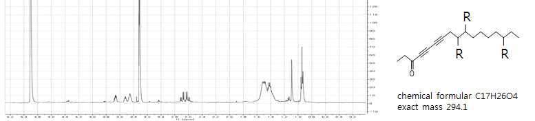 WGBMC02화합물의 1H-NMR 및 구조