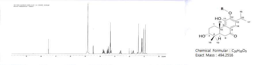 Compound 4의 1H-NMR 및 구조