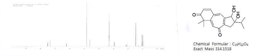 Compound 6의 1H-NMR 및 구조