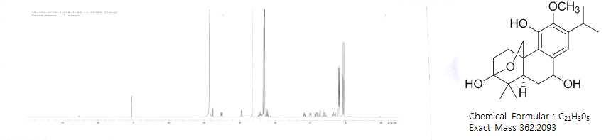 Compound 8의 1H-NMR 및 구조