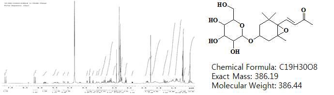 WGB01B의 1H-NMR 분석 결과 및 구조