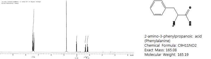 WGBNS01의 1H-NMR 분석결과 및 구조
