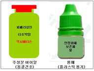 Diagram of CRPA otic drop combination