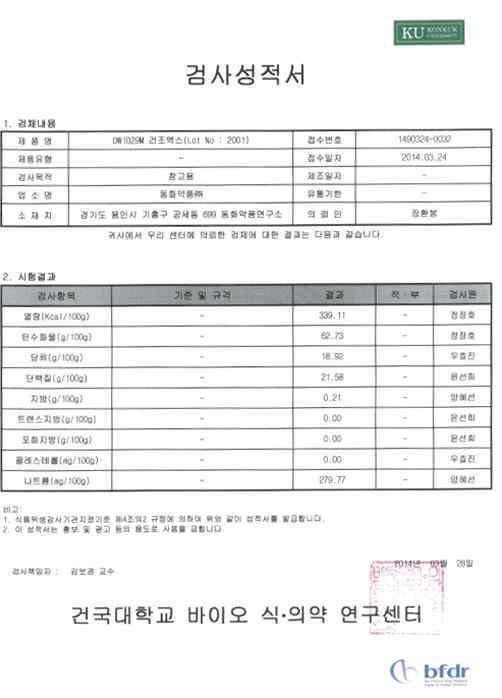 DW1029M 영양분석 성적서