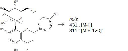 DM-3 (vitexin)의 구조와 절단부위 (negative ion mode LC/ESI-MS/MS)