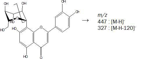 DM-4 (orientin)의 구조와 절단부위 (negative ion mode LC/ESI-MS/MS)