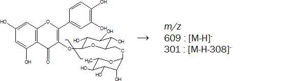 DM-9 (rutin)의 구조와 절단부위 (negative ion mode LC/ESI-MS/MS)