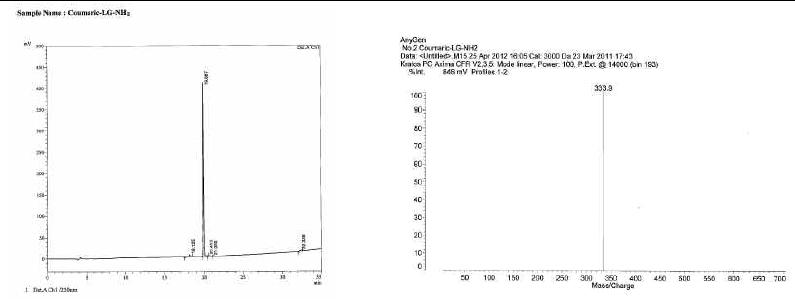 coumaric acid-LG-NH2의 HPLC와 MS 결과