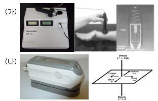 Mexameter(가)와 Spectrophotometer(나)