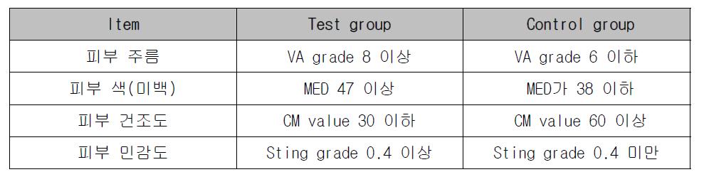 피험자 선정 기준