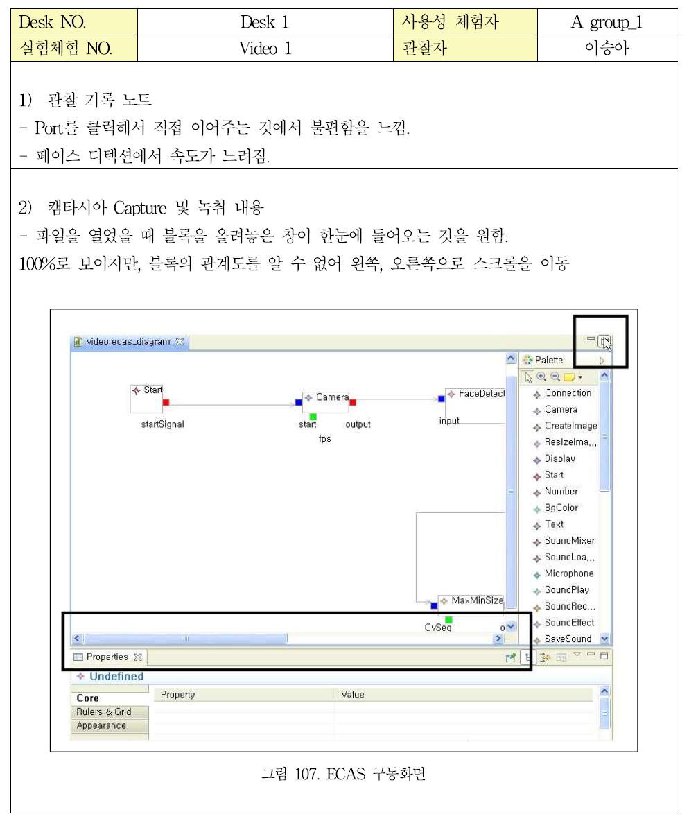 A그룹 Video 체험