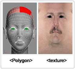 폴리곤과 텍스쳐