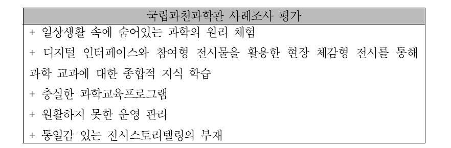 국립과천과학관 사례조사 전체평가