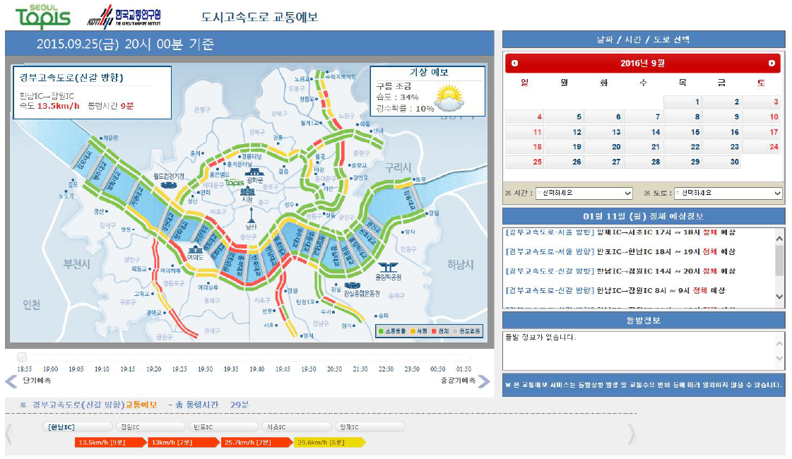 2015년 추석연휴 교통예측 대시민 서비스 화면