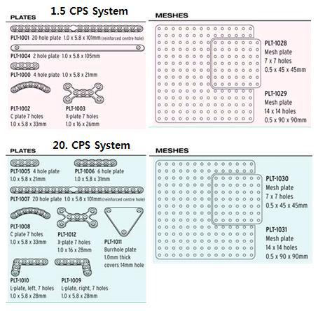 Inion사의 생분해성 메쉬 플레이트 디자인