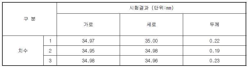 세라믹 보강층 박막의 두께 측정 결과