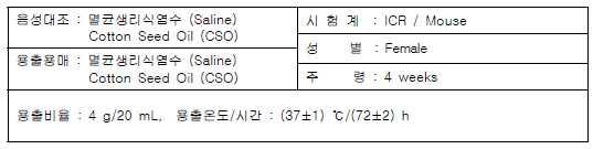 검액제조 및 시험계