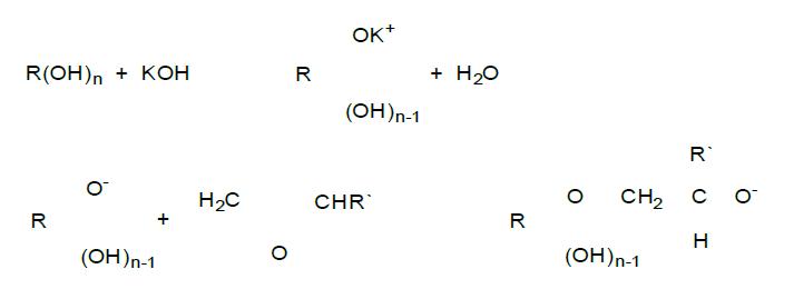 Polyether Polyol의 반응 Mechanism