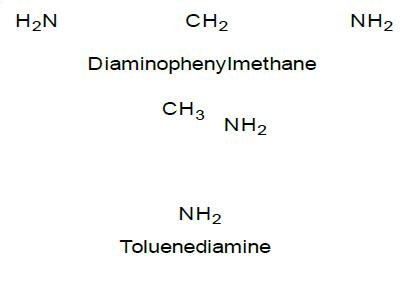 대표적인 Aromatic Polyol 개시제