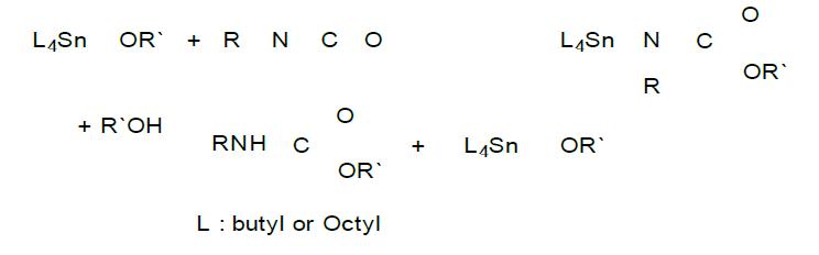 Urenthane formation by tin alkoxide Catalyst