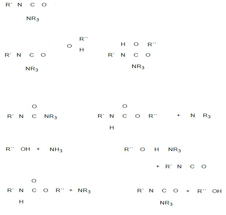 Urenthane formation reaction by amine Catalyst