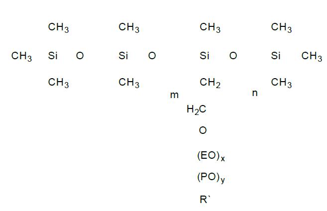 Structure of Silicone surfactant