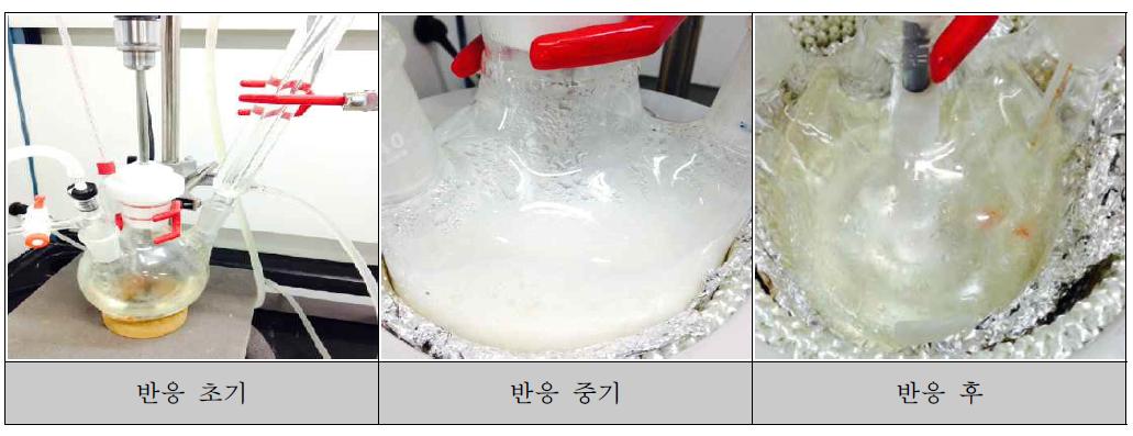 DMEA-HDI-2-EHA 반응 진행 상황