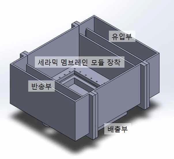 멤브레인 운전시스템의 수조부 설계