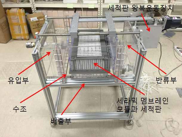 세라믹 멤브레인 시스템 제작