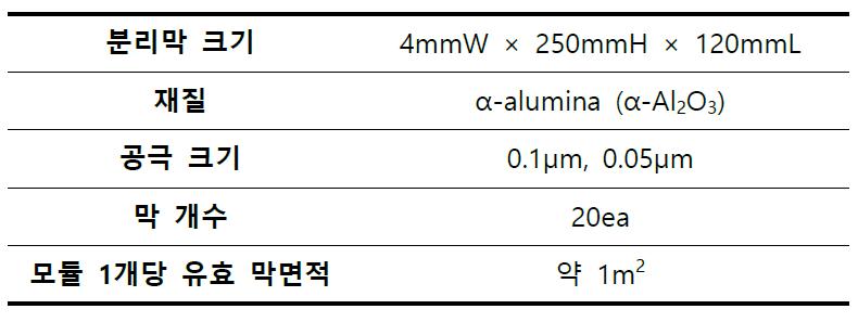 평판형 세라믹 분리막 모듈 제원