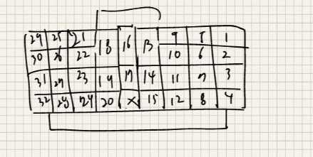 인터페이스 To Case Pin Map