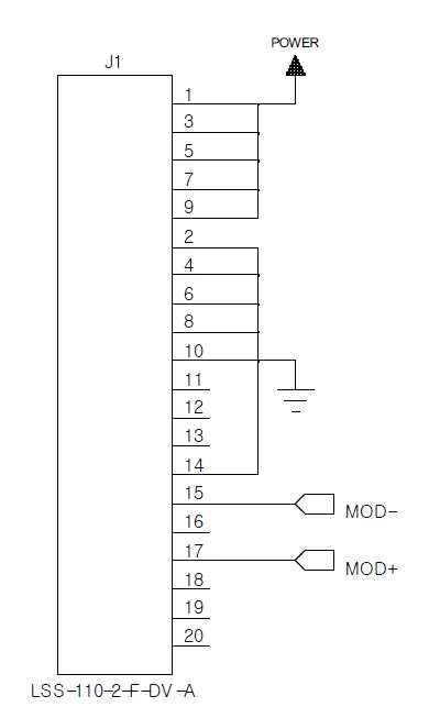 커넥터 회로 구성