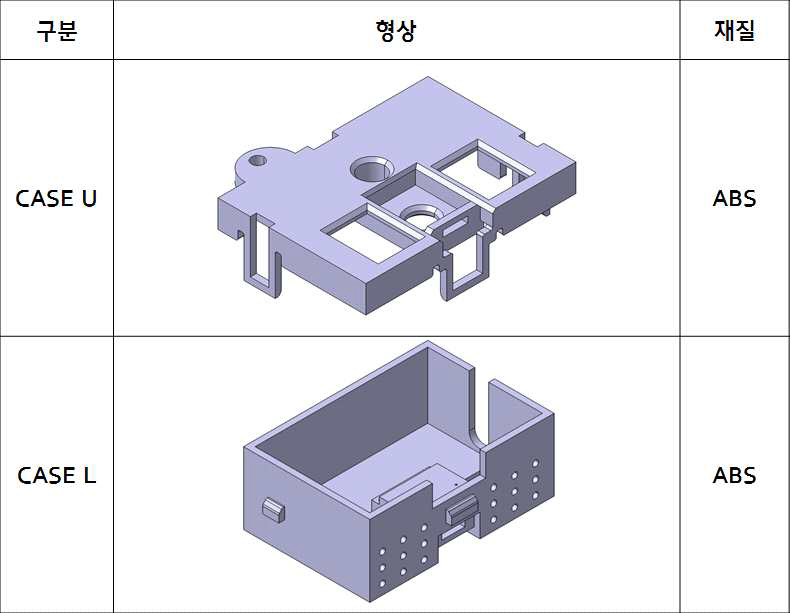 삼각대 장착용 CASE UPPER/LOWER