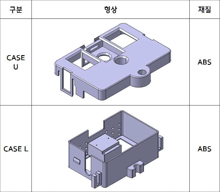 차량 장착용 CASE UPPER/LOWER