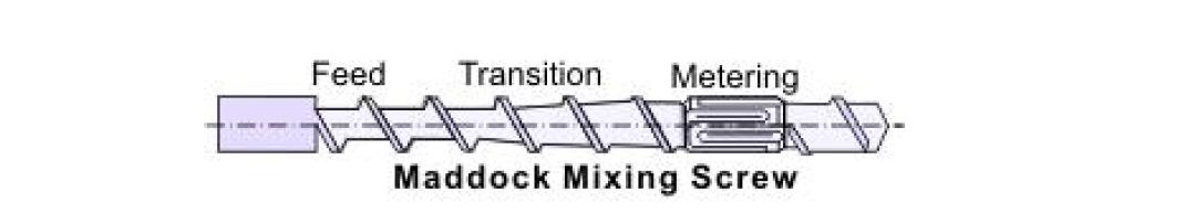 Maddoc mixing screw