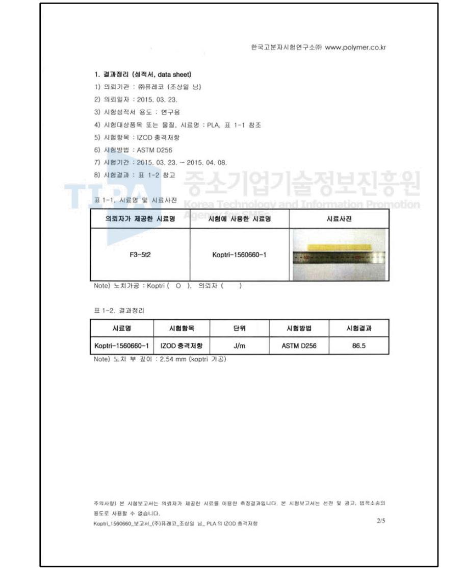 충격강도 분석 결과(시험성적서)