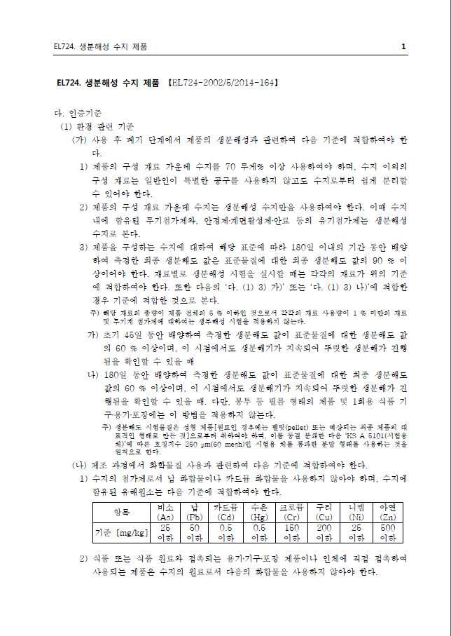 EL 724 생분해성 수지 제품 환경마크 인증 - 생분해도 테스트