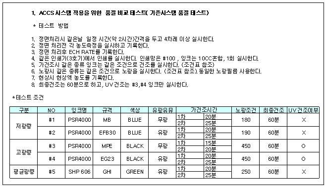 기존시스템 품질테스트