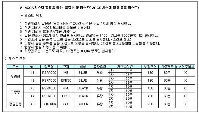 ACCS 시스템 품질테스트