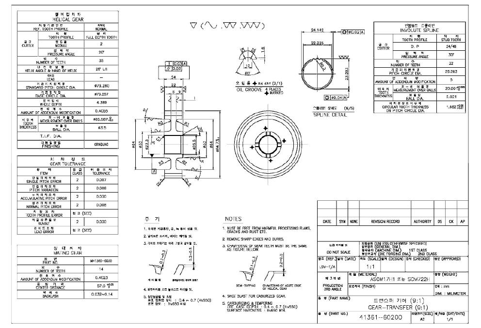 트랜스퍼 기어 도면