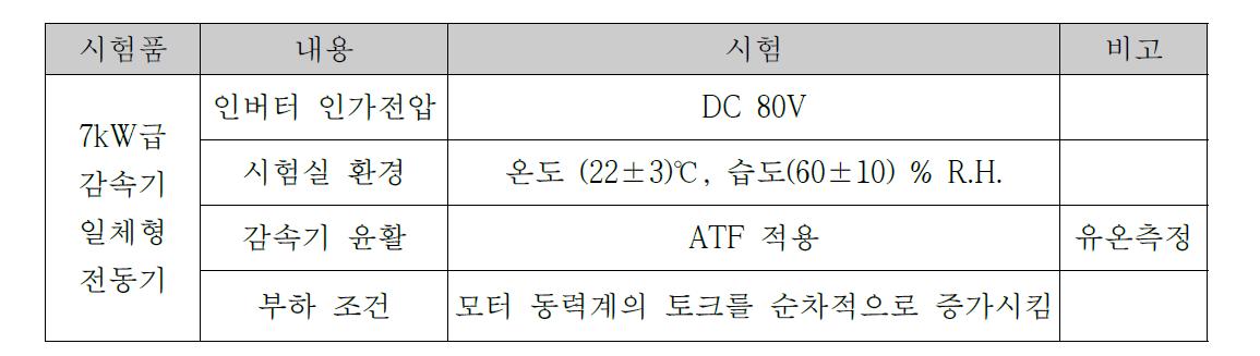 일체형 파워트레인 시험조건