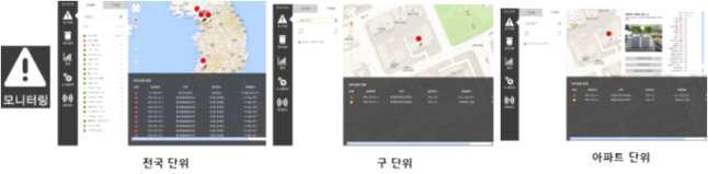 SMARTCAN 관제시스템 모니터링 화면