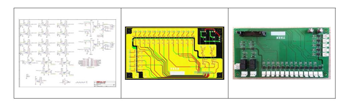 Relay 제어 회로 및 제작된 PCB