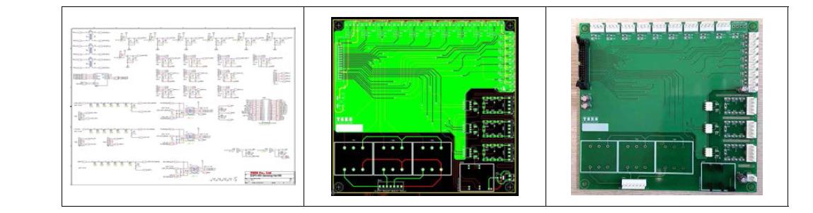 계측 회로와 및 제작된 PCB