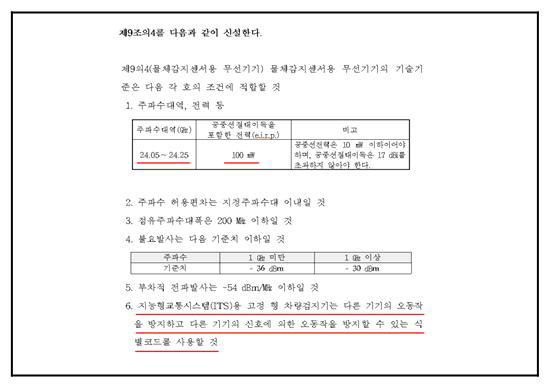 24 GHz 대역 무선설비 기술기준 개정(안), 전파연구소, 2007.10.10