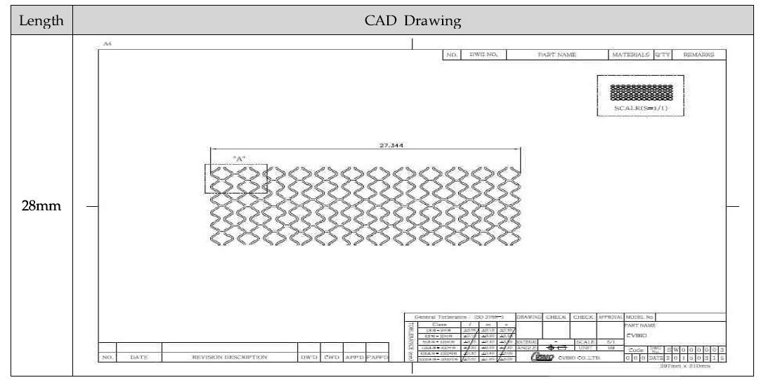 Peripheral stent drawing