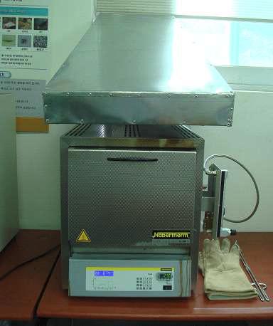 Box Furnace