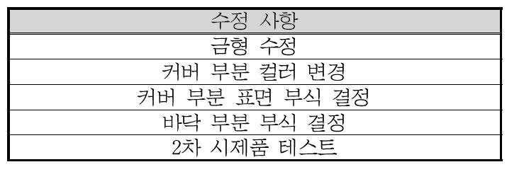 1차 시험사출 후 수정 사항